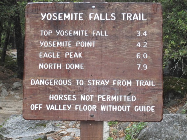 Guide post at the beginning of a trail- Must know where you are going!