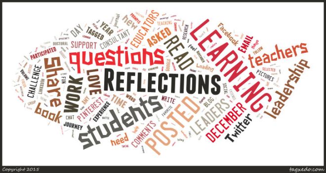 Blog word cloud 2014