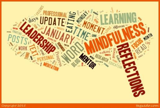 January mindfulness word cloud